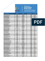 Nomina Beneficiarios Arrendatarios Monto