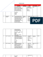 LAPORAN JAGA 22-23 Maret