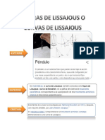 Figuras de Lissajous