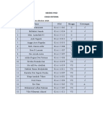 Absen Pagi (31, Oktober 2020)