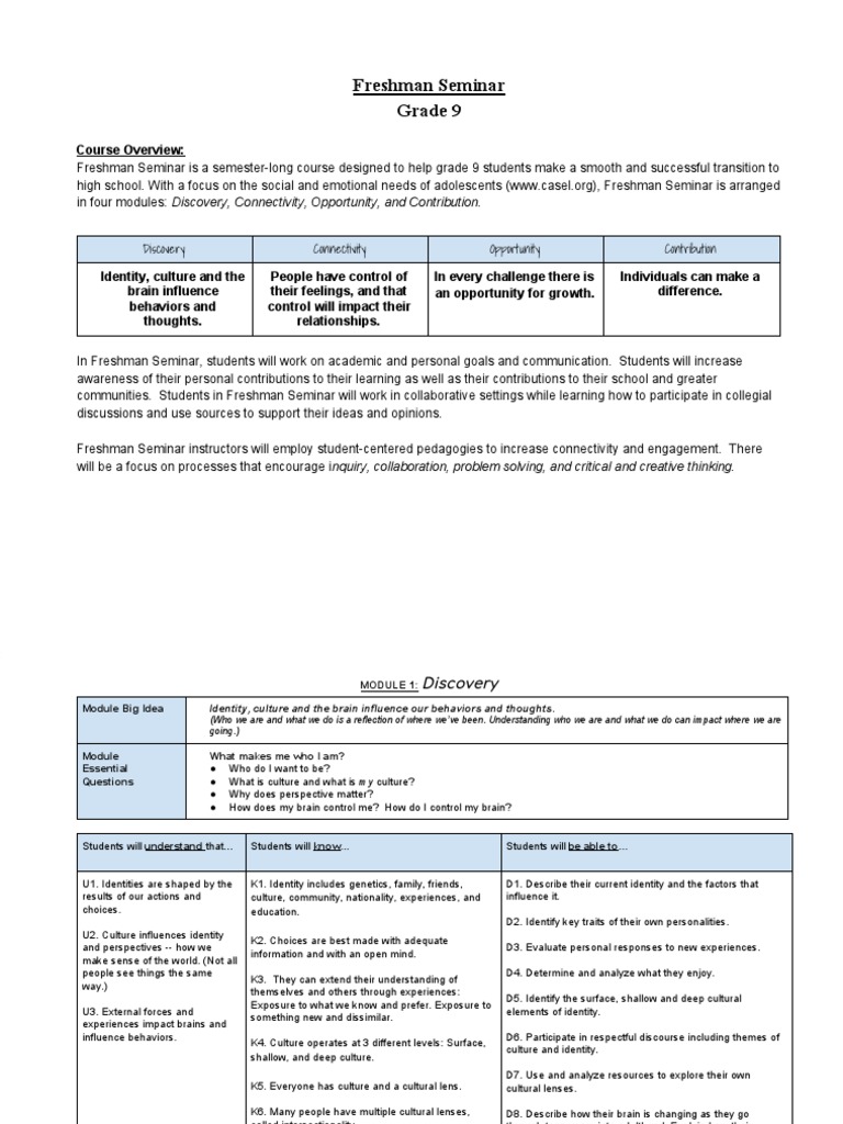 Freshman Curriculum Frameworks | PDF | Identity (Social Science) | Thought