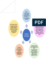 Espacios Vectoriales