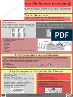 Herramientas de Banco Principal - Infografía PDF