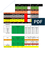 Module Printing Weekly Reports As of October 16, 2020