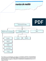 Instrumentos de Medida