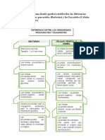 Tarea I