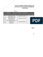 DAFTAR PESERTA MGMP PPKN SMK TH 2020