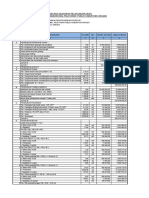 RAP - MPP - Sragen 2 PDF