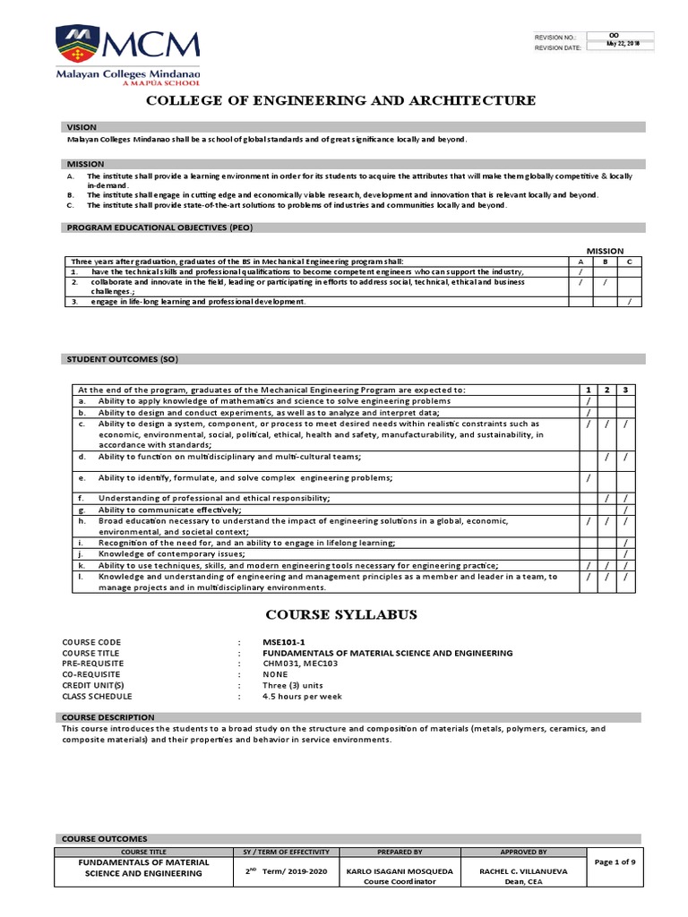 MSE101: Fundamentals of Materials Science | PDF | Deformation ...