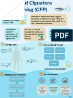 Infographic Poster PDF