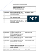 Contenidos Curriculares 2019 - Segundo Grado de Primaria Área: Personal Social Competencia Desempeños Marco Temático