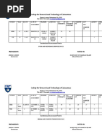 College For Research and Technology of Cabanatuan: Institutional Assessment Matrix Food and Beverage Services NC Ii