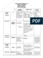 Day & Time Learning Area Learning Competency Learning Tasks Mode of Delivery October 19, 2020 Monday 8:00-10:00