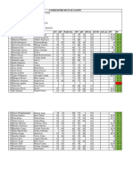 RegistroEvaluacionIngCivil