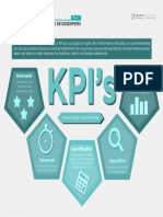 Evaluador de Indicadores Clave (KPI)