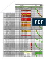 Programacion de Mantenimiento Elec Sem43 PDF