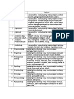 Cabang Biologi Kolom