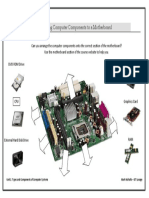 Adding Computer Components To A Motherboard