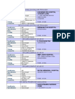 62962016-List-of-Doctors-Pune.xls