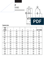 IEC Frame Dimensions