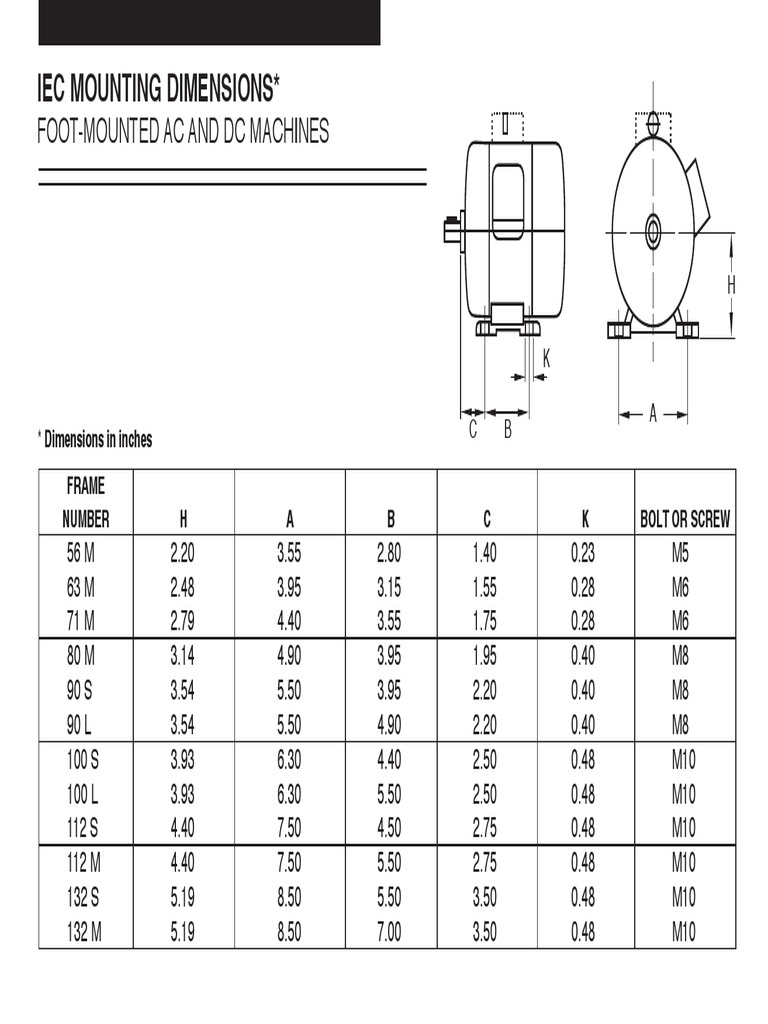 IEC Motor Frame Size Dimensions | PDF | Tools | Mechanical Engineering