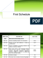 1st Schedule of SW