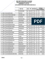 High Court of Allahabad Review Officer Selection List