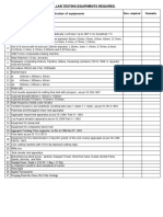 Q.C.Lab Testing Equipments Required