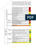 Resultados Del Índice Nacional de Salud 2020