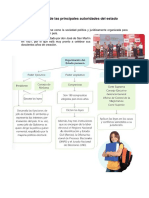 Funciones de las principales autoridades del estado.pdf