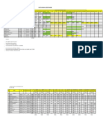 Data Iuran Laziz Power: NO Name NIK Group Designation Iuran