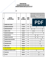 Borang Pendaftaran Manual Hijau L15