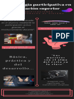 Infografía-Metodología Participativa - UNI