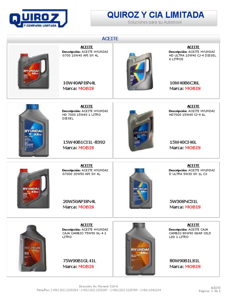 ティダ Catalogo2020 Compressed | PDF | Introducciones de productos