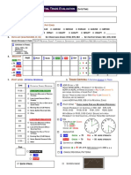 Davit Pivot Zone Introduction Worksheet Trade Evaluation  (1).pdf