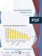 MMD Kampungbaru 2019 & Renkar Desi