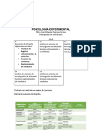 PSICOLOGÍA EXPERIMENTAL Cronorgrama Abril PDF