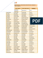 120 Irregular Verbs Frec Use 1