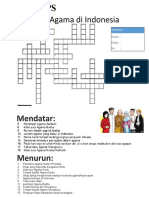 Keragaman Agama Di Indonesia: Mendatar