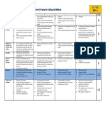 SGEN - Scientific Paper Rubrics