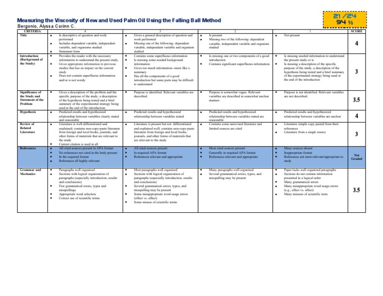 SGEN - Scientific Paper Rubrics | PDF | Hypothesis | Rubric (Academic)