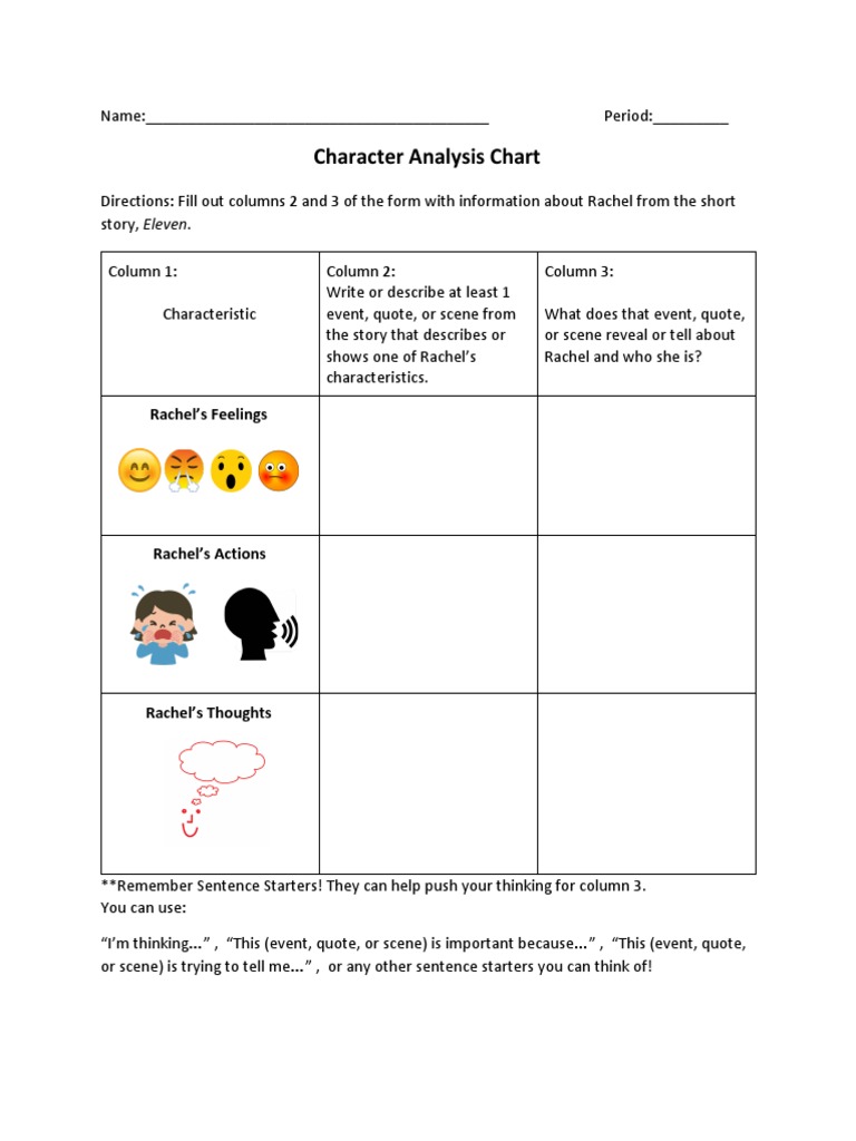 Character Analysis Worksheet | PDF | Philosophy | Foreign Language Studies