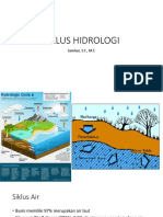 Siklus Hidrologi