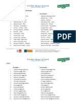 A2 Declinación Del Adjetivo