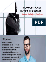 Komunikasi Intrapersonal