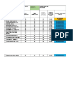 General Average (WHOLE #) General Average (W/ Decimal Point) Academic Excellence Award