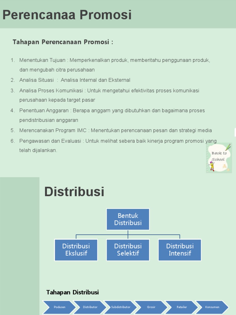 Strategi Promosi & Distribusi | PDF