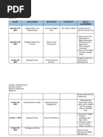 Date Location Activity Contact Data Gathered: September 29, 2019