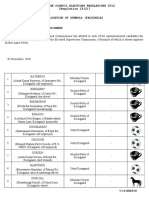 The Village Council Elections Regulations 2012 (Regulation 18 (2) )