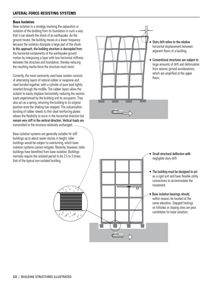Base Isolation in Earthquake Design | PDF | Earthquakes | Building ...